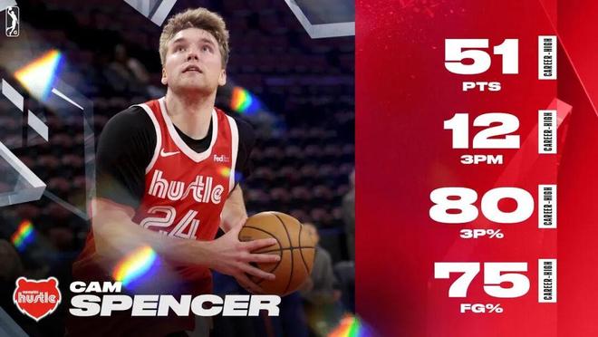 聰明的球員，不是教練教出來(lái)的